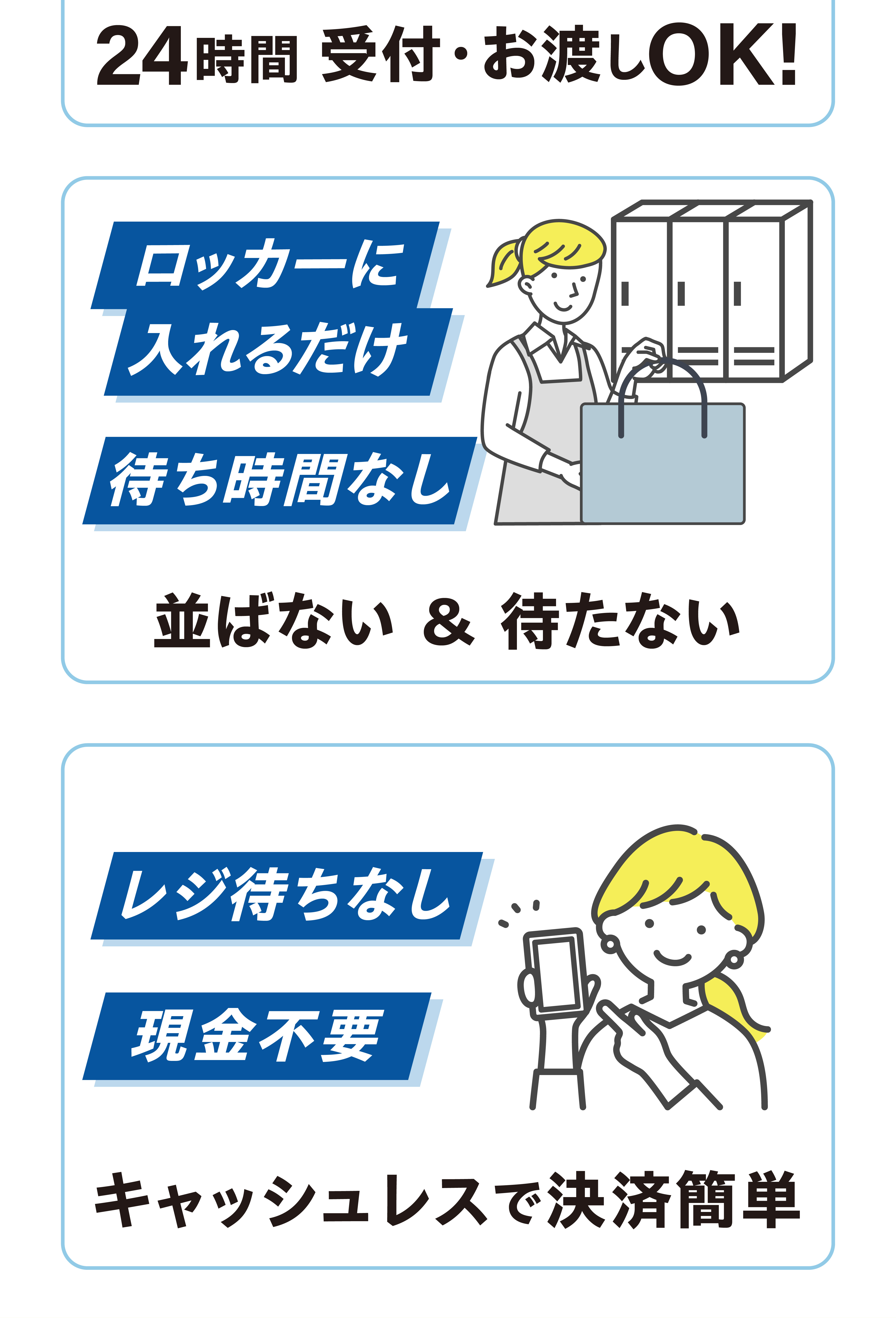 営業時間外でも大丈夫！　簡単！便利！　24時間受付・お渡しOK!　ロッカーに入れるだけ　待ち時間なし　並ばない＆待たない　レジ待ちなし　現金不要　キャッシュレスで決済簡単