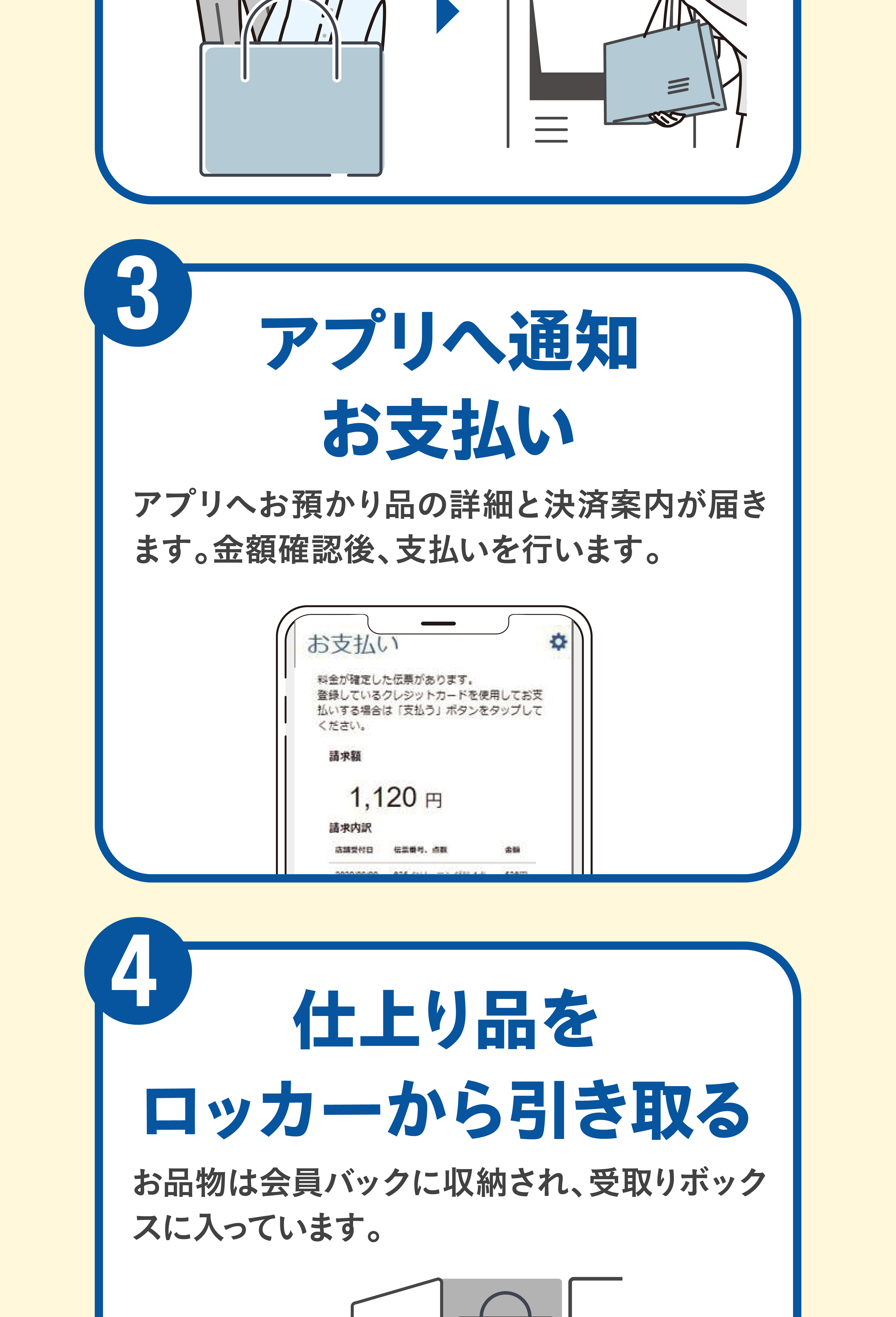 ４仕上り品をロッカーから引き取る