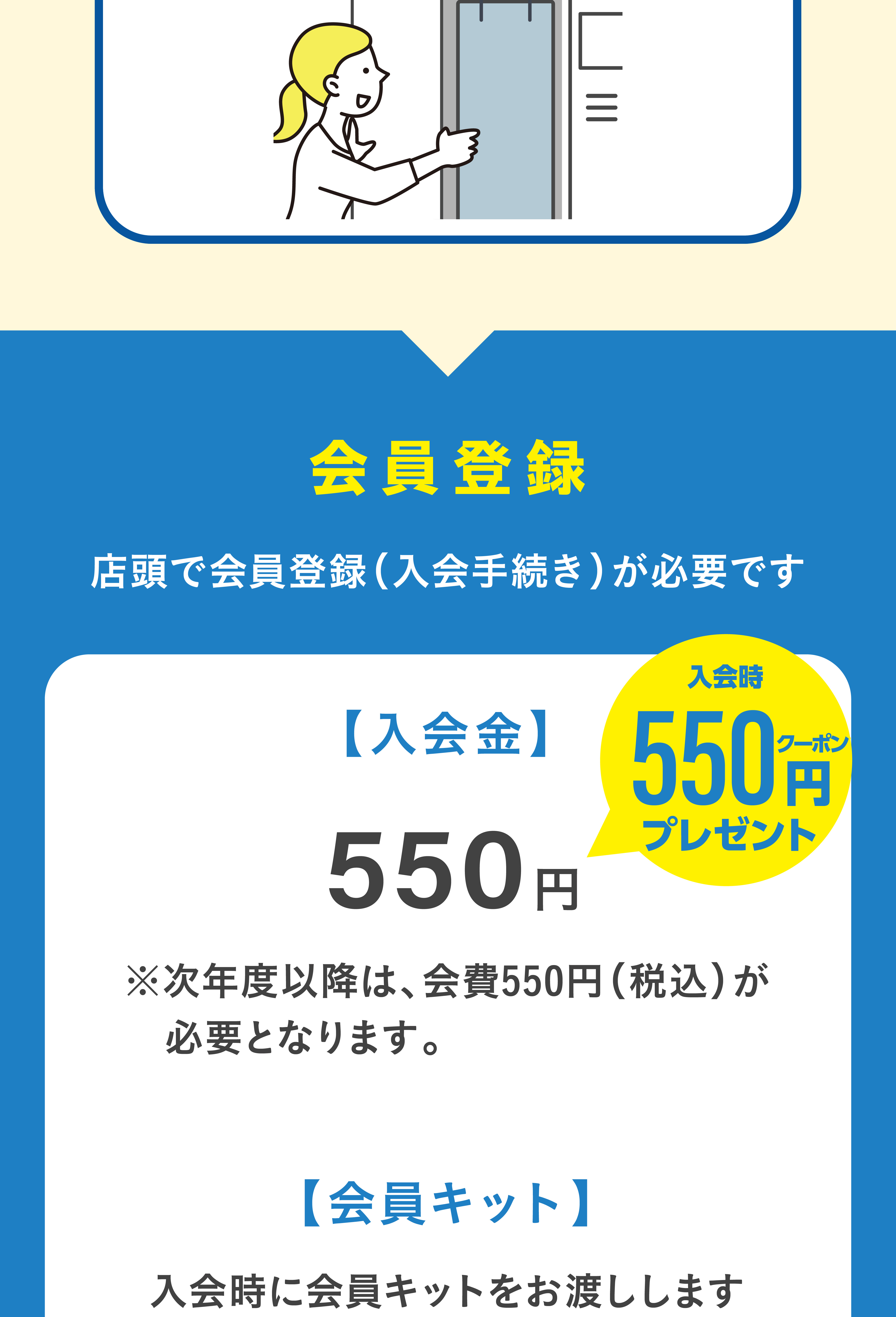 会員登録　店頭で会員登録（入会手続き）が必要です。